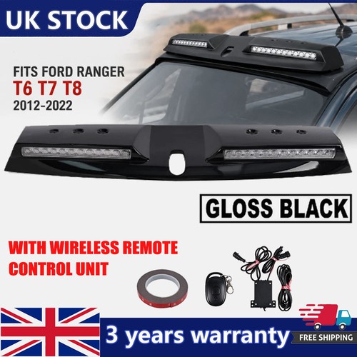 New gloss black led - new,
